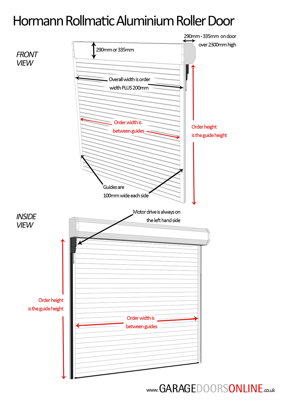 Roll Up Door Size Chart